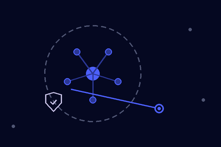 Close-cropped abstract network graphic in Bonfy blue showing an AI agent's sanctioned node connections inside a dashed scope boundary, one connection crossing the boundary to an external node, and a governance shield marker at the crossing point.