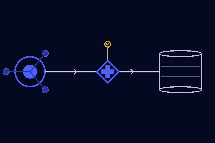 Cropped abstract diagram of an AI agent, an inline inspection gate, and a data store connected by directional arrows, illustrating mid-task data inspection between an AI client and an enterprise data store.
