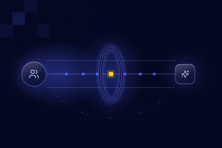 Data travels a governed lane through a content inspection ring on its way to the AI tool; the workaround route is faded.