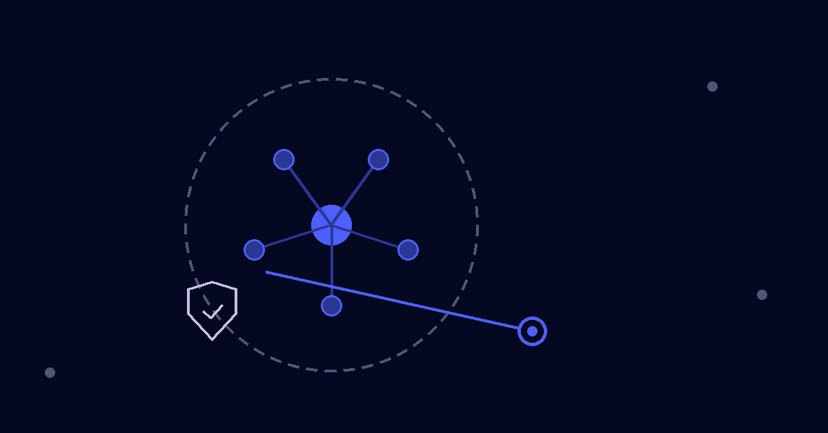 Abstract diagram in Bonfy blue of an AI agent node with sanctioned connections inside a dashed boundary, and one connection breaching the boundary to an unsanctioned external target, with a shield-and-checkmark governance marker on the boundary line.