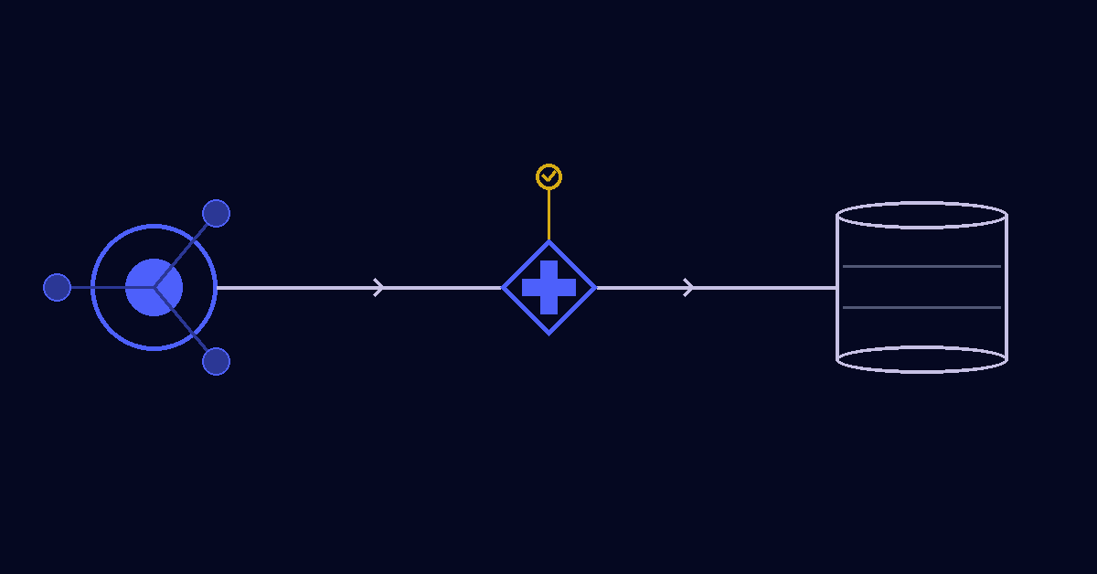 Abstract line diagram showing an AI agent node connecting through a diamond-shaped inspection gate to a cylindrical data store, with a small red flagged marker above the gate representing an intercepted injected instruction, rendered in Kiteworks brand blue on a light background.